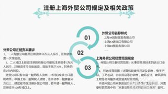 上海外貿(mào)公司注冊(cè)流程詳解 兼營(yíng)計(jì)算機(jī)軟硬件技術(shù)開(kāi)發(fā)的實(shí)操指南