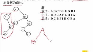 VB.NET在計算機考研中的應用軟件開發(fā)技術(shù)探析