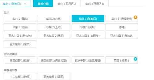 阿里云服務器企業型怎么配置最優惠