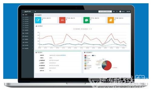 Jspxcms Java網站內容管理助手V10.0.1 功能全面升級的企業級CMS系統